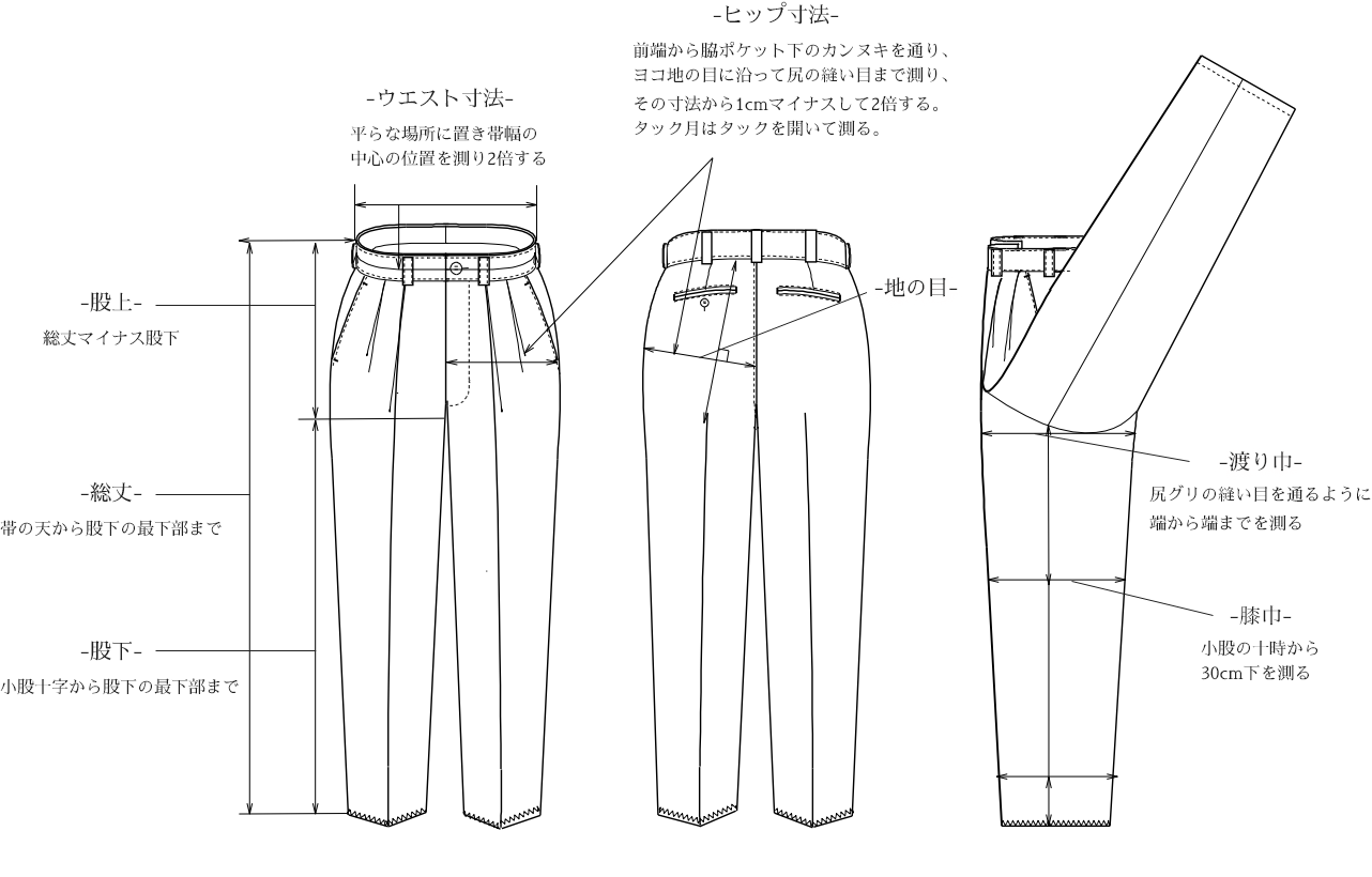 サイズについて