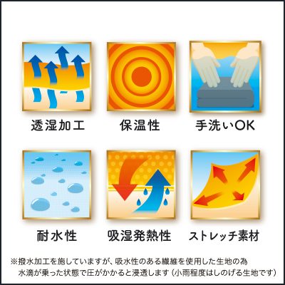 クラウドファンディング　クラァン　ダウン　デニム　ドロスト　あったかい